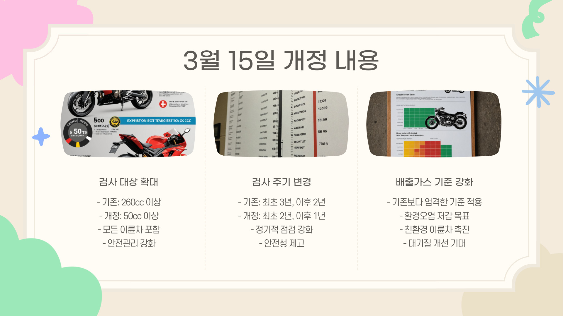 3월 15일부터 시행 이륜차 정기검사 개정