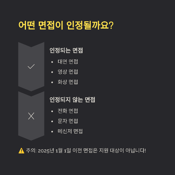 어떤 면접이 인정될까요?