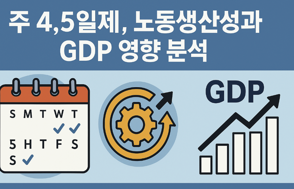 주 4.5일제, 노동생산성과 GDP 영향 분석