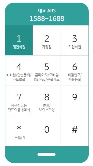국민카드-고객센터-전화번호-상담원-연결