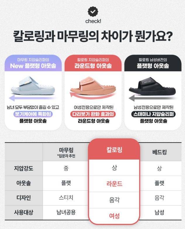 벨롭 지압슬리퍼 컬러별 다양한 디자인