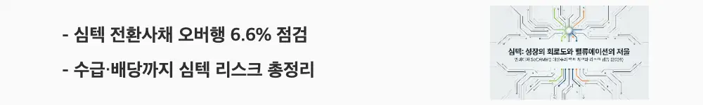 심텍 주가 전망: '심텍 전환사채 오버행 6.6% 점검'이라는 문구가 포함된 웹배너 이미지. 이 이미지는 심텍의 전환사채 잠재 희석 물량과 수급, 배당 리스크를 시각적으로 전달하며, 블로그의 심텍 투자 리스크 분석과 관련된 내용을 설명함