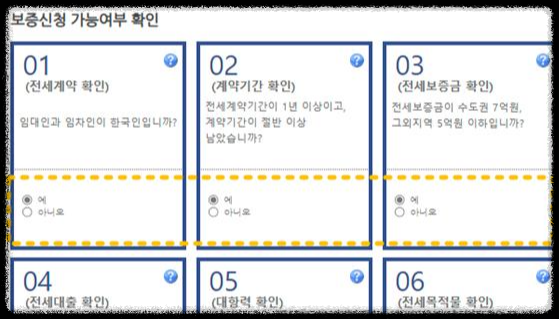 HUG 전세보증보험 가입조건 및 신청