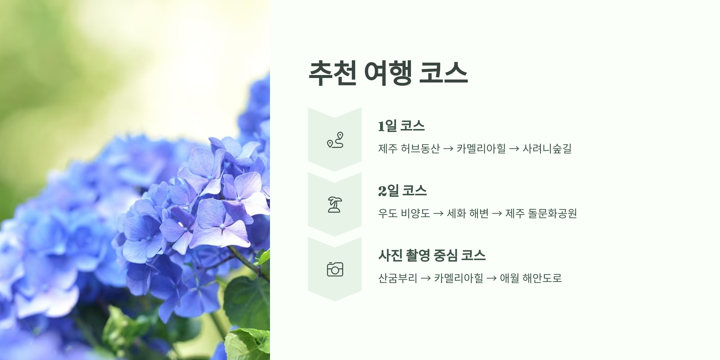 여행추천