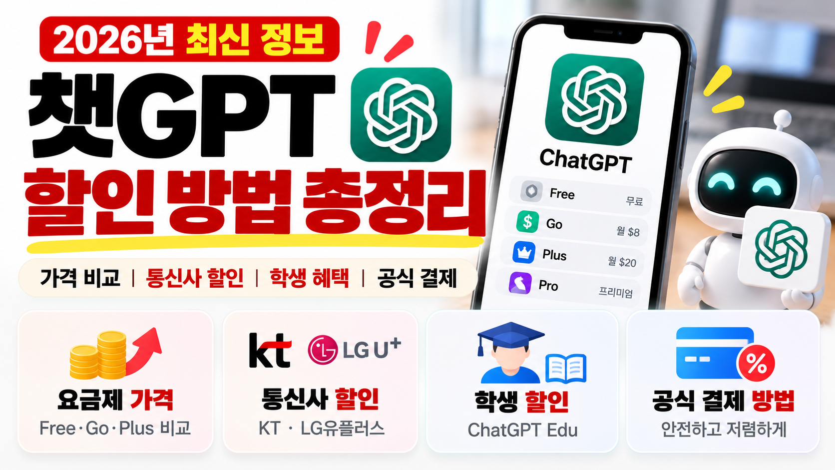 2026 챗GPT 할인 방법 총정리, Go Plus 요금제 가격 비교와 KT 통신사 할인 및 학생 혜택 안내