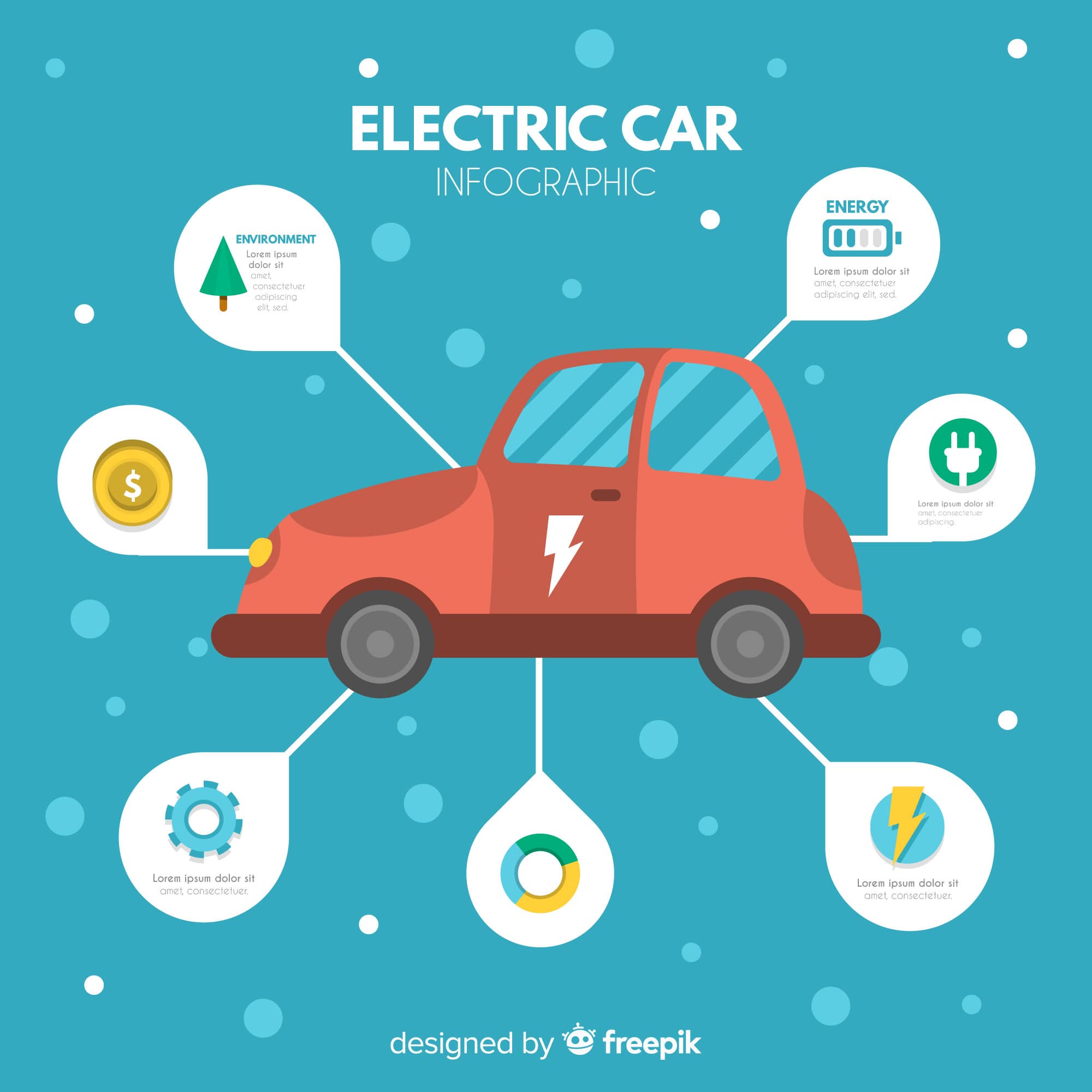 &quot;Bio-composite material technology enabling lightweight and eco-friendly electric vehicles&quot;