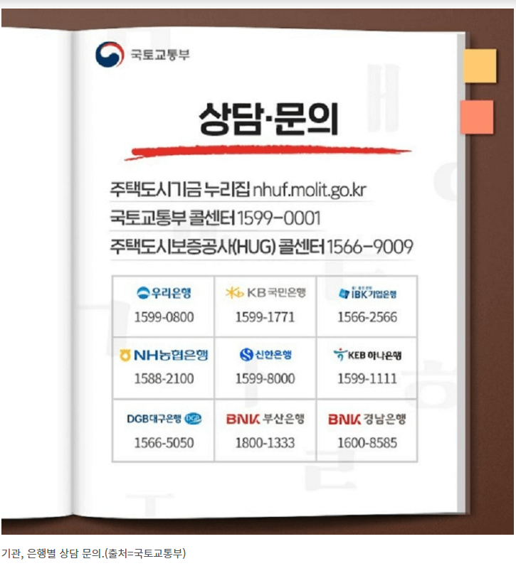 국토교통부 상담문의