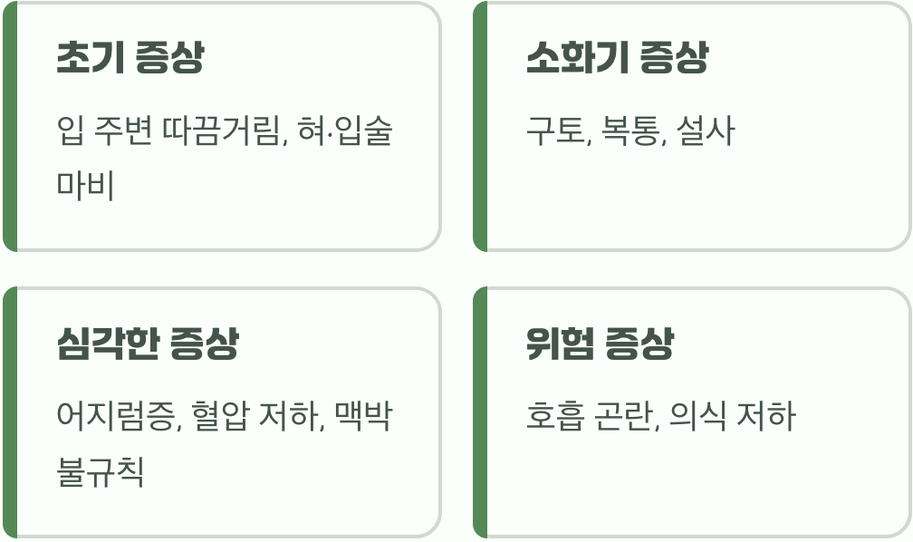 한 송이의 유혹, 먹었을 때 나타나는 증상