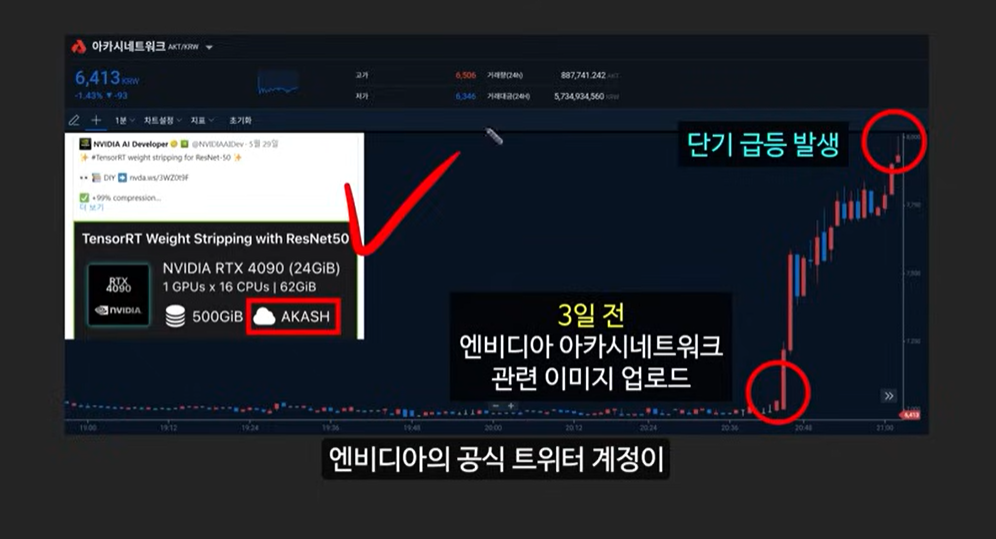 업비트, 게임메타와 캐시우드의 예언: 마비아, 픽셀, SAGA 코인의 폭발적인 성장 가능성