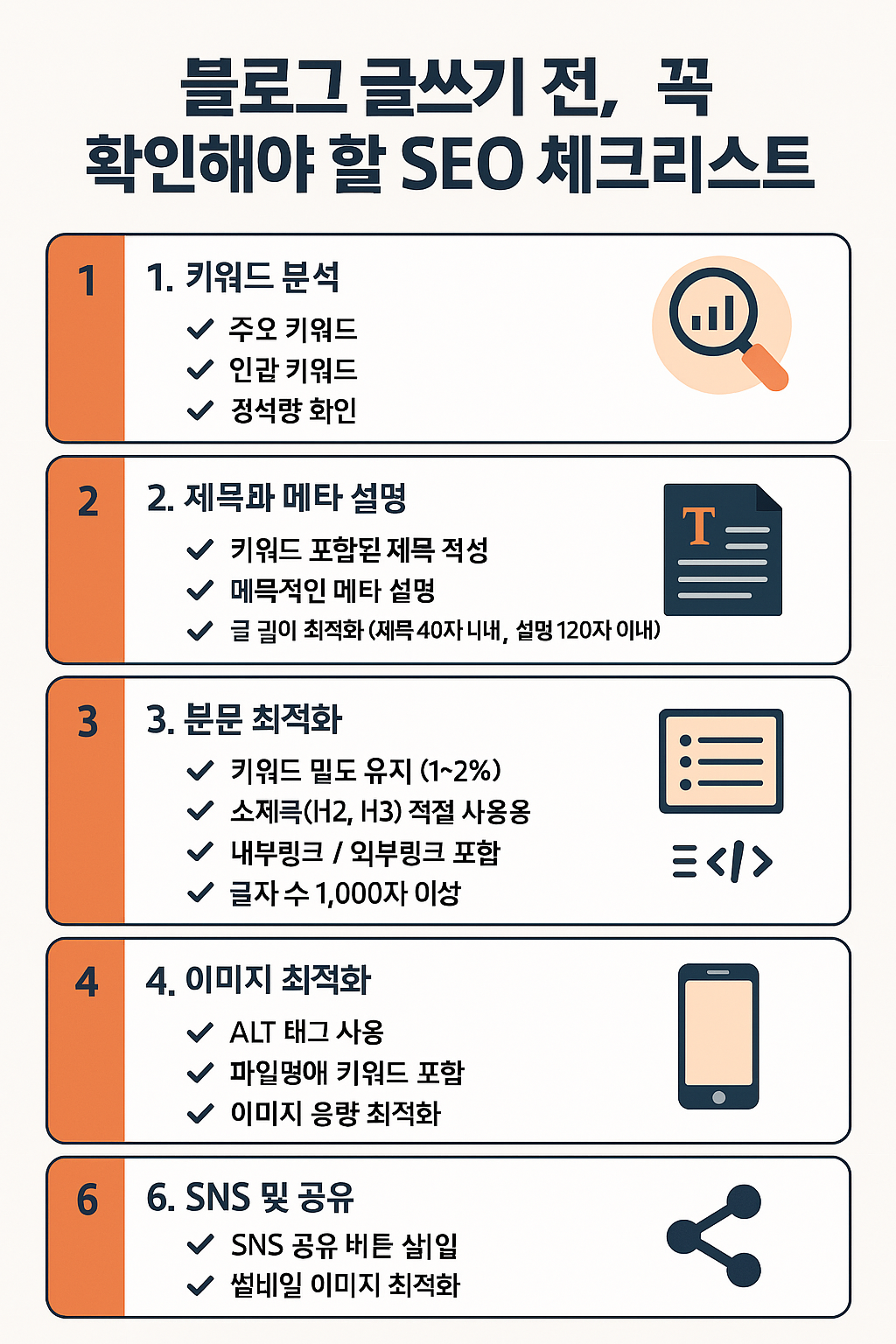 그록으로 블로그 글쓰기