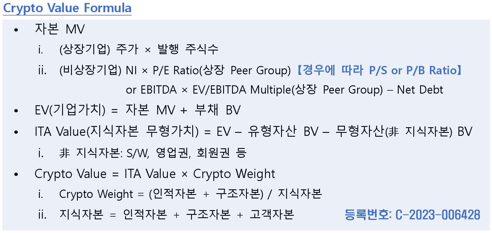 Crypto Value Formula를 한 눈에 보기 좋게 정리한 이미지