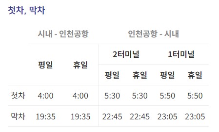 상일초교 인천공항 리무진 버스 노선 시간표 요금 예약 방법 6200번