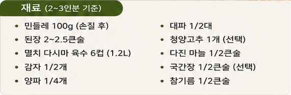 민들레 된장국이미지