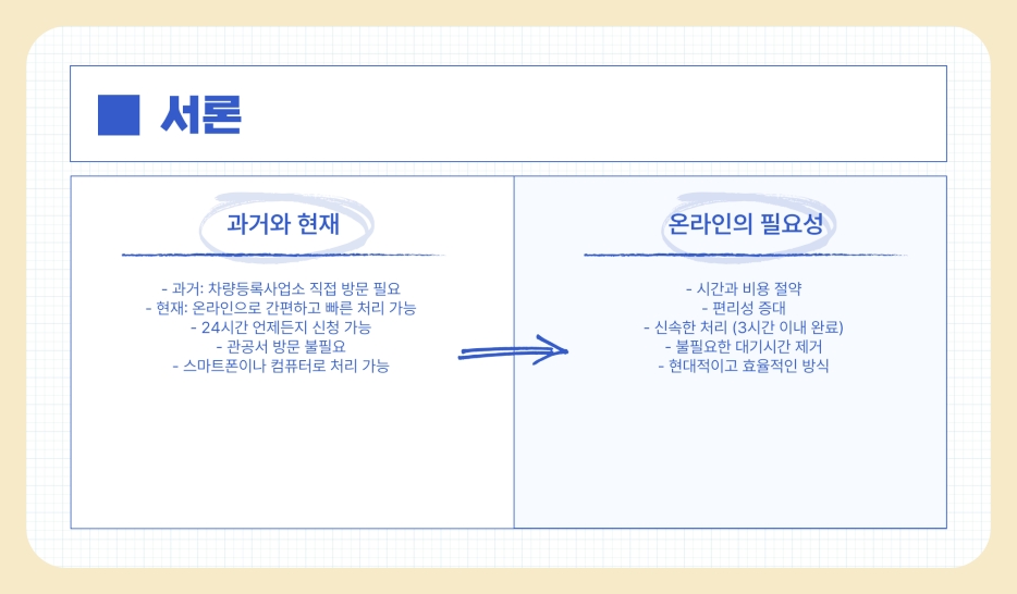 온라인으로 간편하게 끝내는 자동차 명의이전 방법 완벽 정리