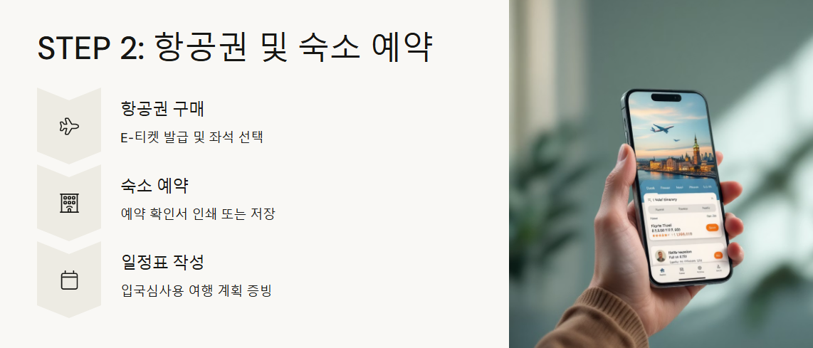 해외여행 출국절차 처음 떠나는 분도 쉽고 간단 정리