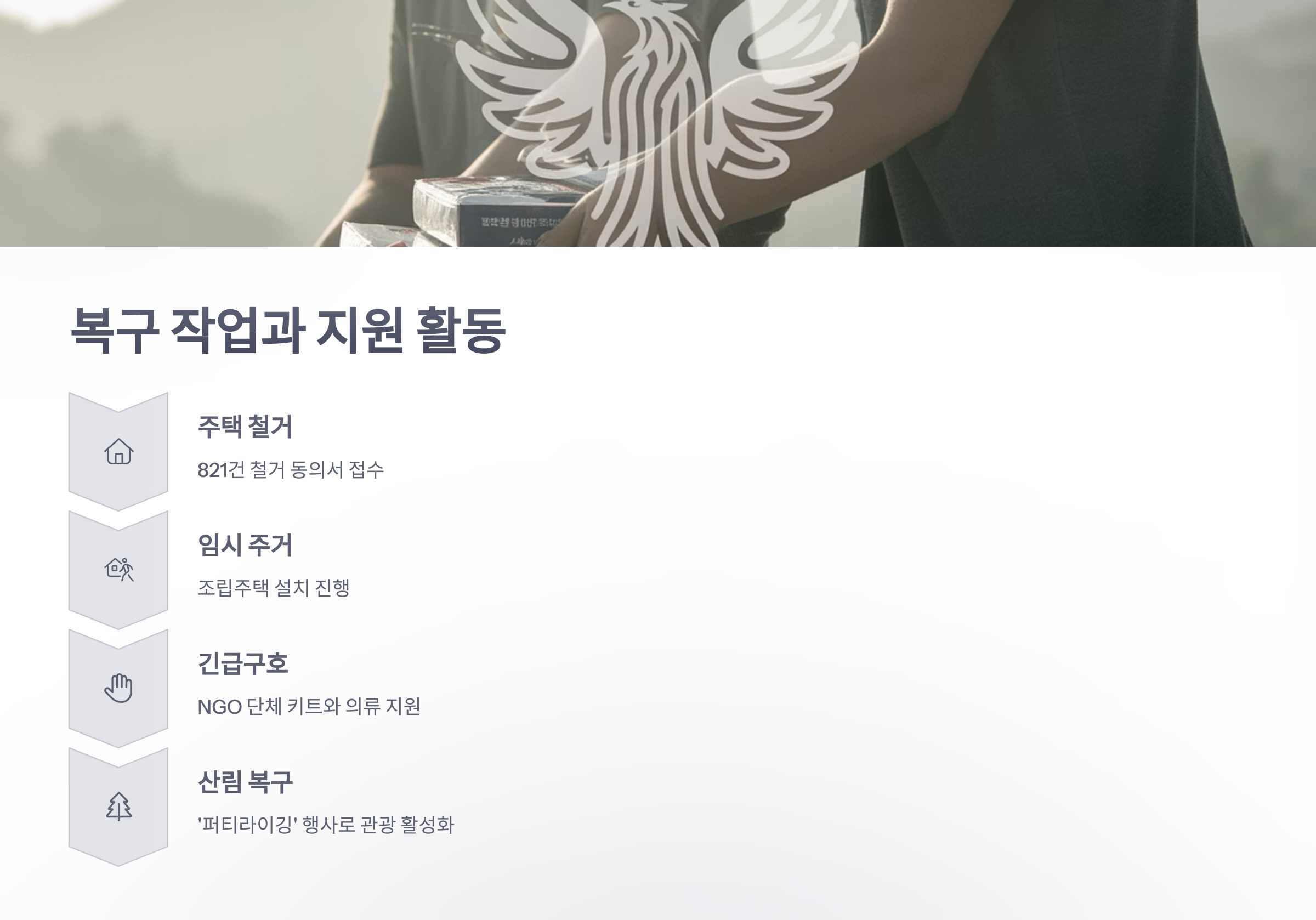 참조-영덕,-산불-이후-3