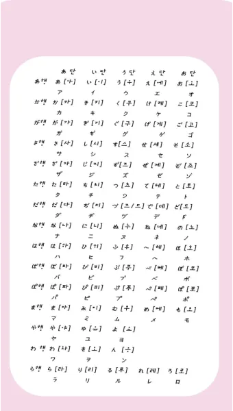 히라가나 가타카나 표 다운로드 일본어 무료학습 자료_22