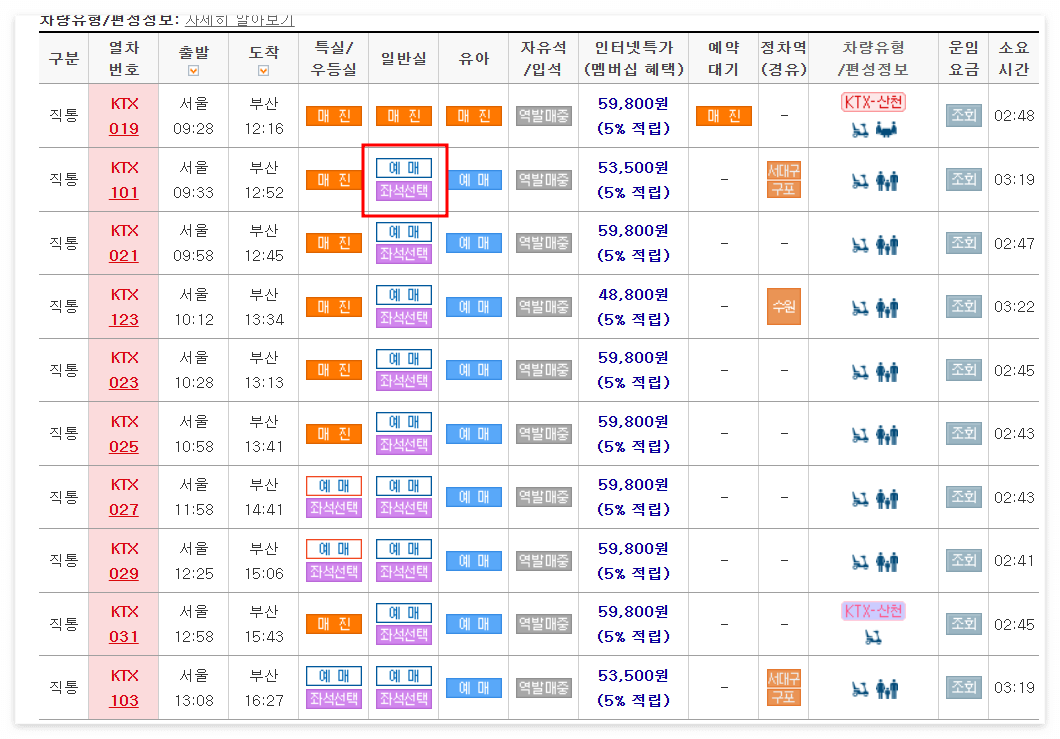 KTX 예매 방법 : 레츠코레일 , 코레일톡 으로 KTX 기차표예매 손쉽고빠르게 5