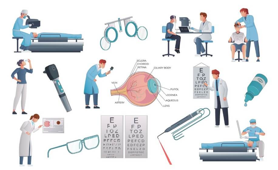 안과에서 이루어지는 모든 과정