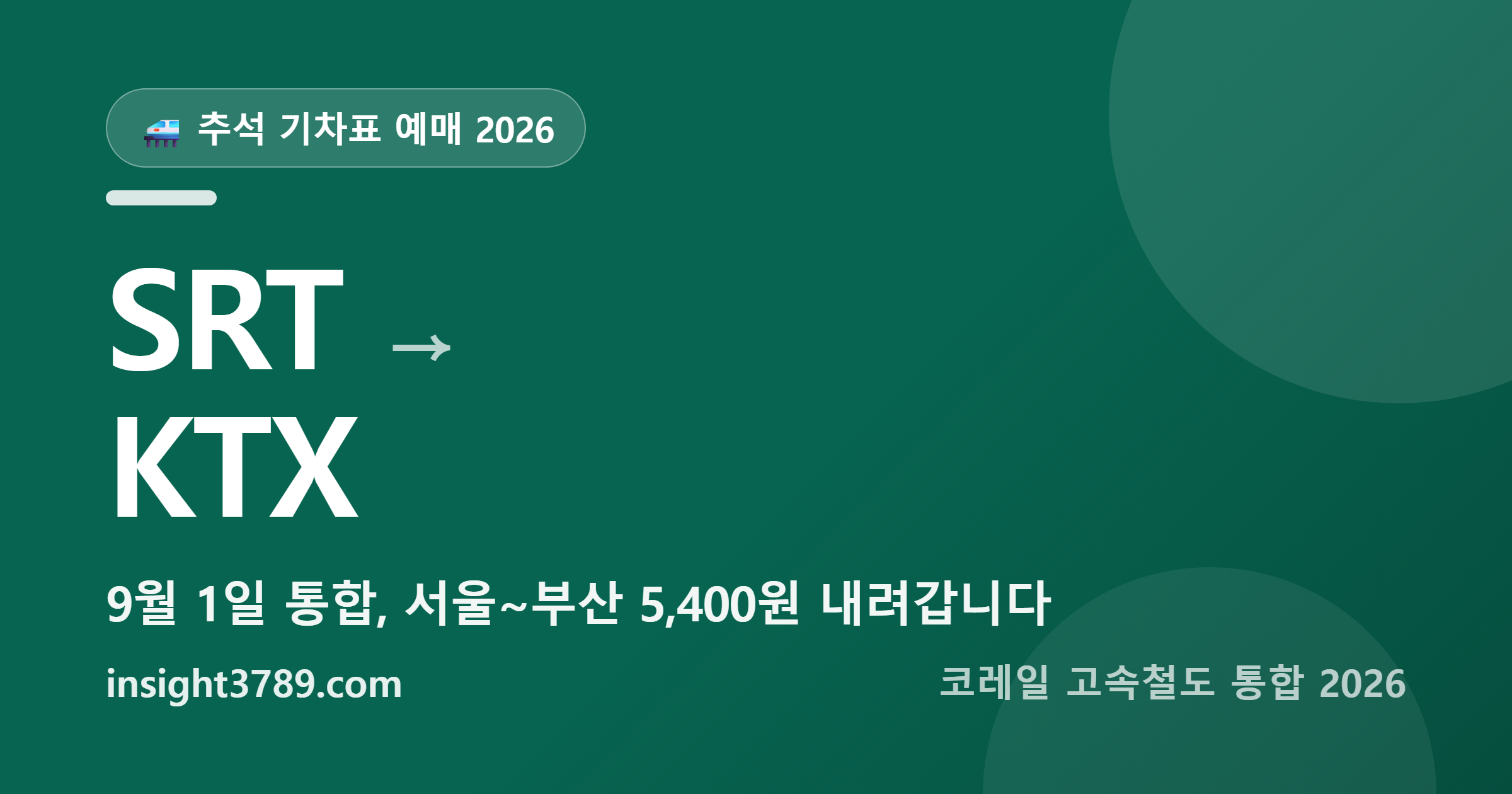 추석 기차표 예매 2026 &mdash; 서울~부산 5,400원 내려갑니다, SRT는 KTX로 바뀝니다