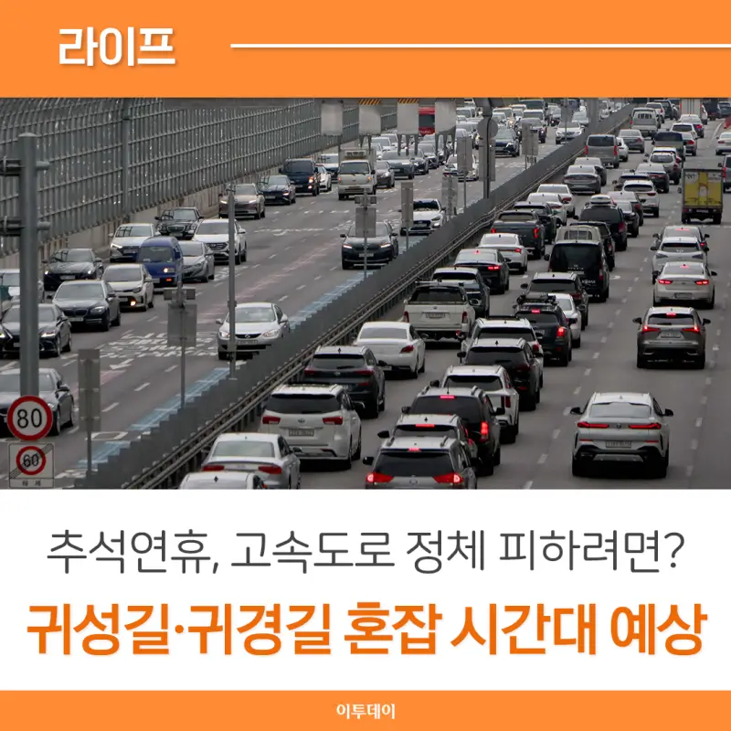 추석-교통상황