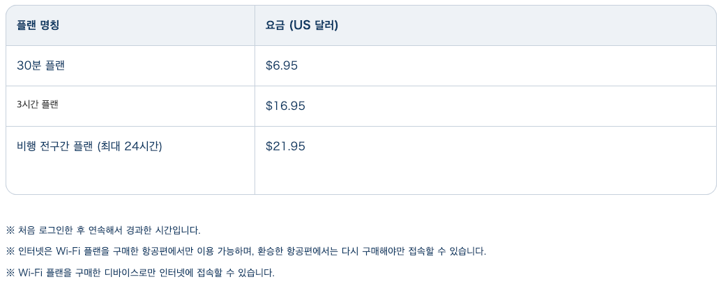 Air Japan 기내 WiFi 요금제