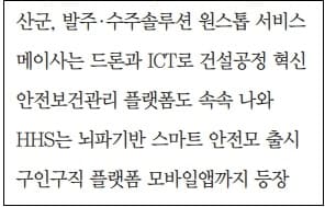 보수적인 건설산업에 급격히 확산되는 디지털 기술