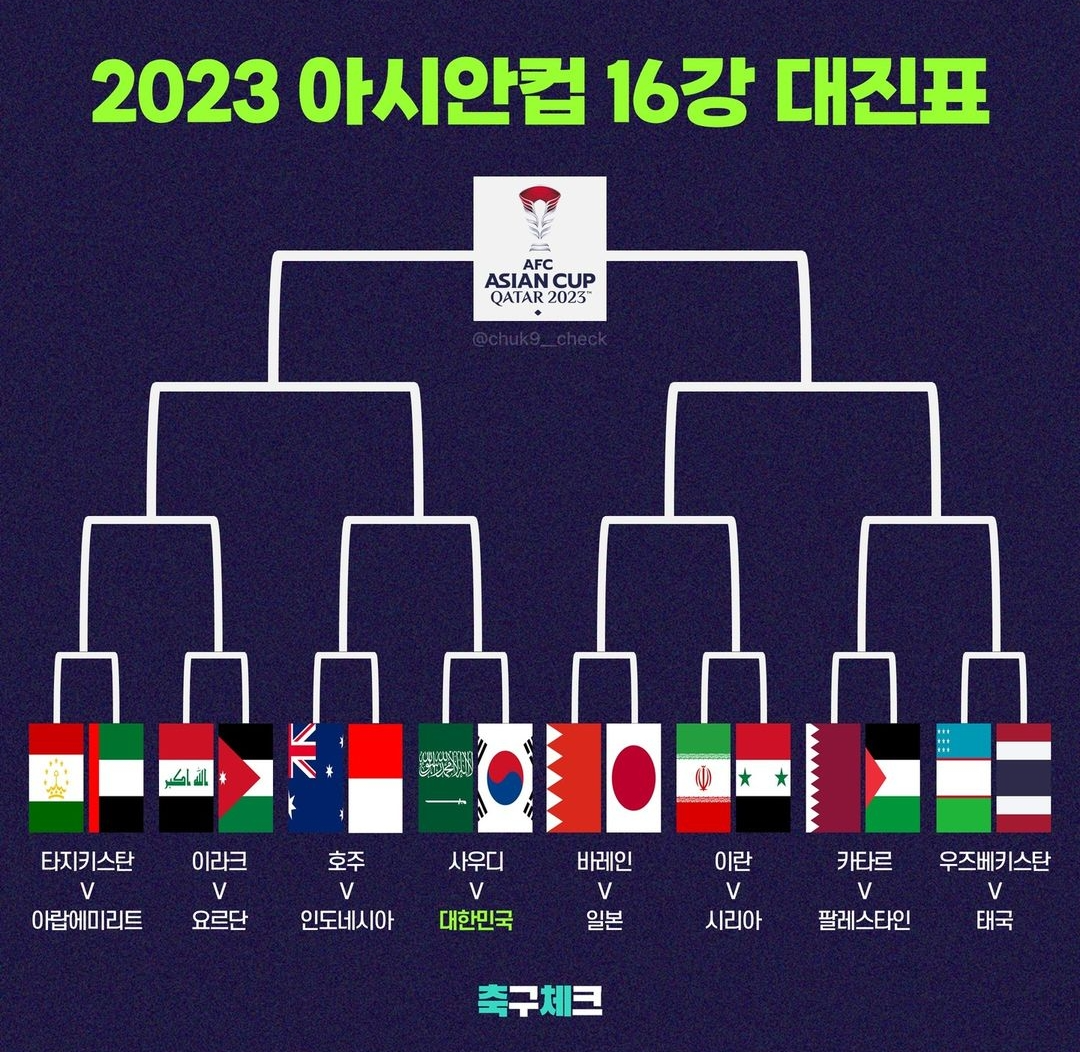 아시안컵 중계 보는곳