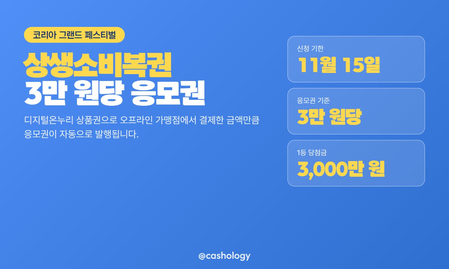 상생소비복권 응모권 지급 기준 정리 카드