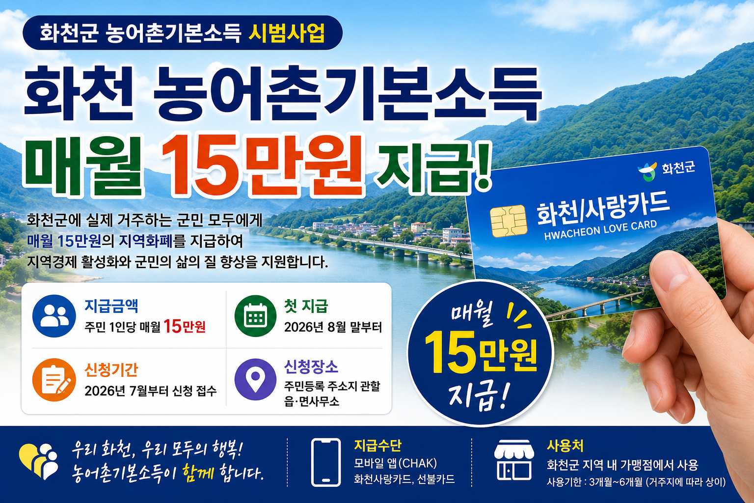 화천 농어촌기본소득 매월 15만원 지급