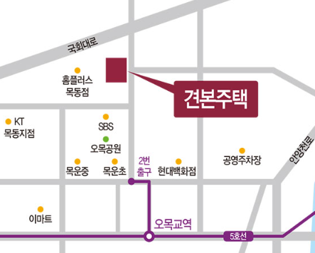 모델하우스