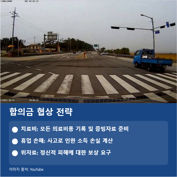 합의금 협상 전략