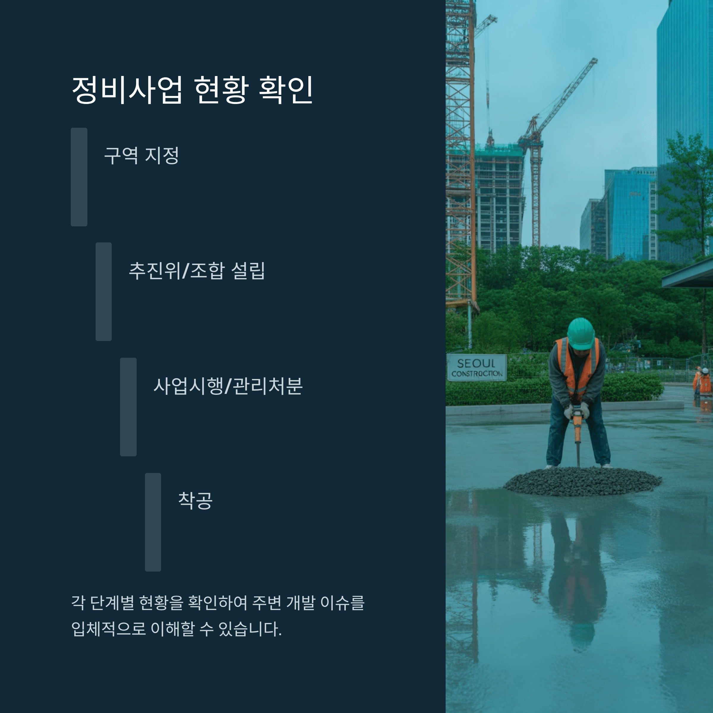 전월세·매매·정비사업 정보 한눈에