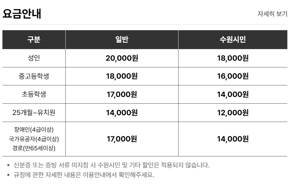 [서울 근교] 5월 철쭉, 유채꽃과 함께하는 수원화성❘열기구 예약 방법, 명성돼지갈비 맛집 정보