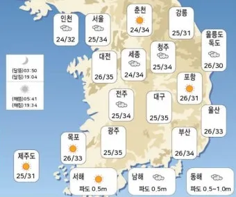 춘천 기온 변화 소양강 스카이워크 체감온도 준비물_7