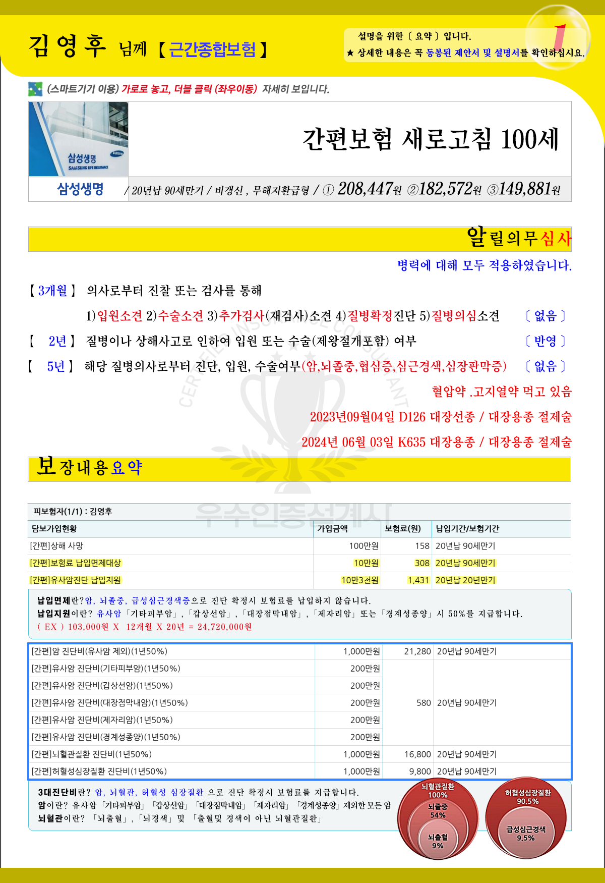 근간보험
