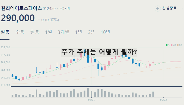 중동 전쟁 관련주 방산주 TOP7