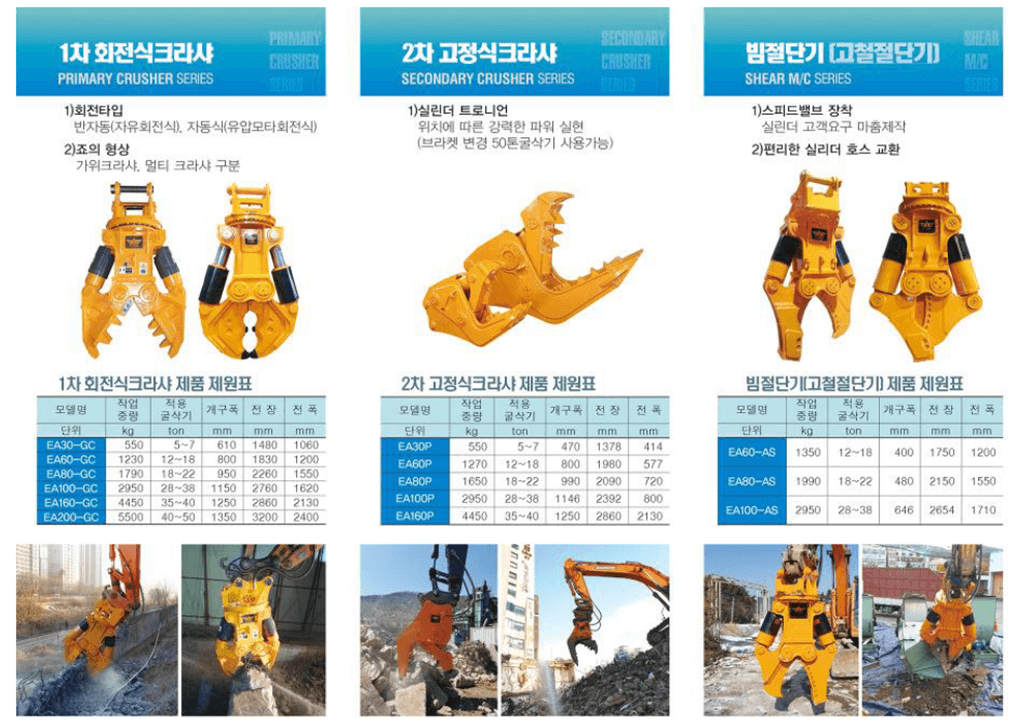 건축물 해체계획서 작성 회전식 클라샤