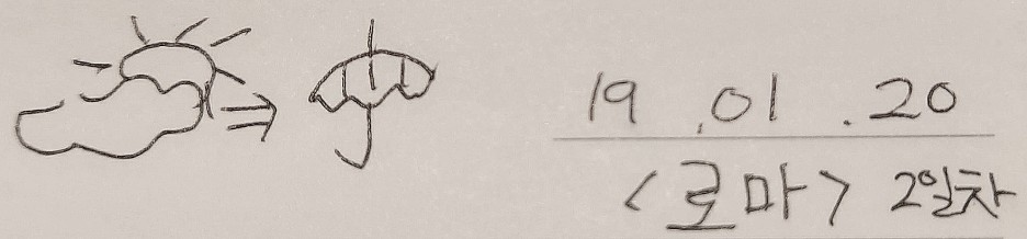 약간 흐린 뒤 비 190120 로마 날씨