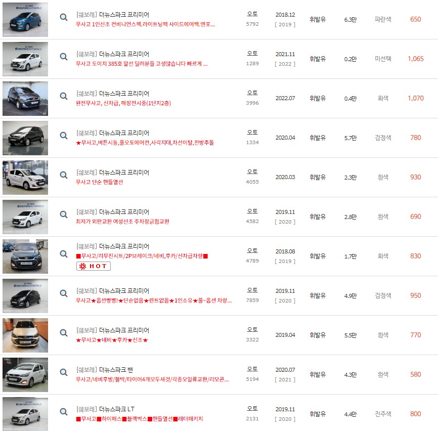 더 뉴 스파크 중고차 시세 : 410만원~1,250만원