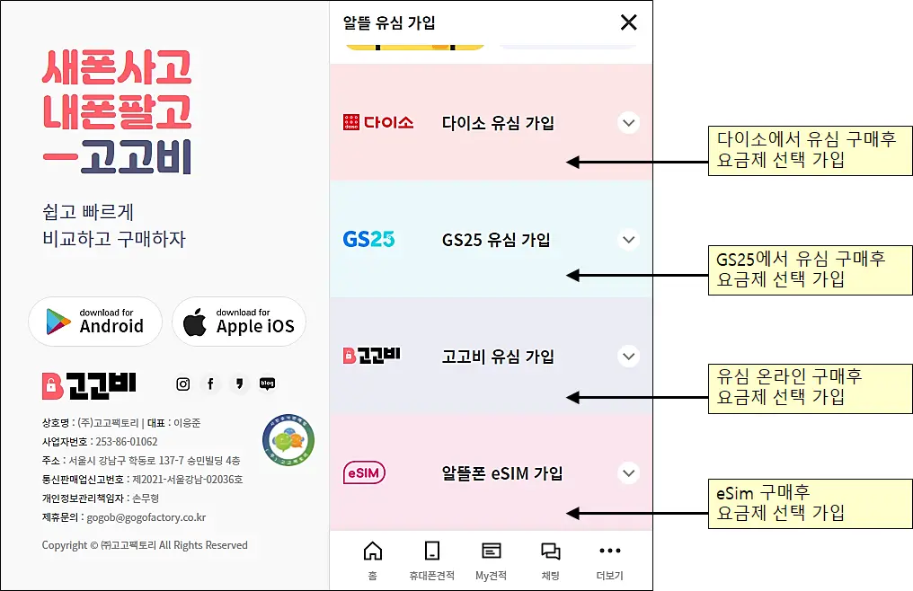 고고비-유심