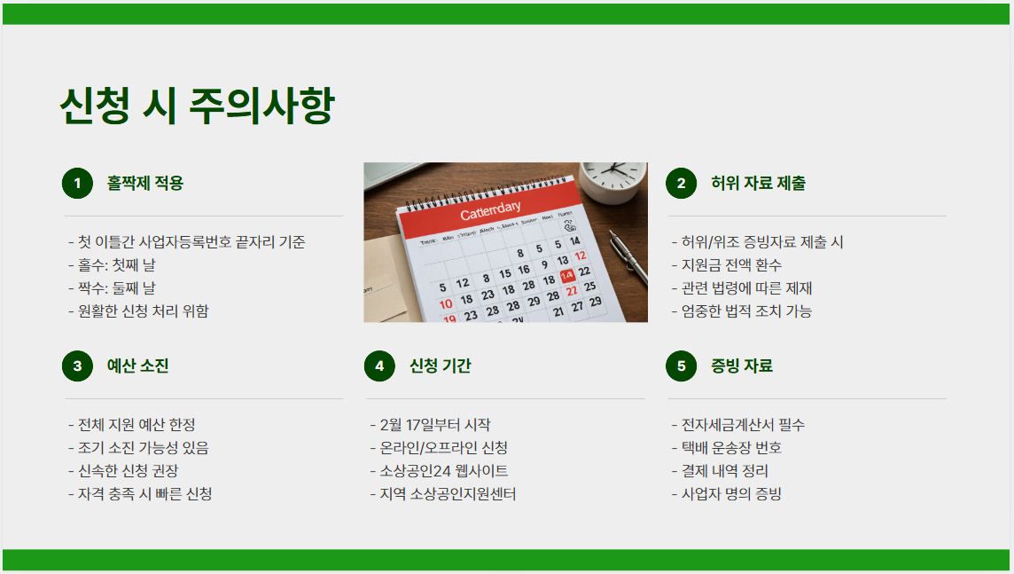 소상공인 배달·택배비 지원사업