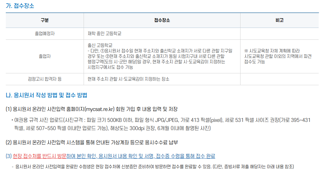 수능 시간표 그리고 수능 점수 발표일