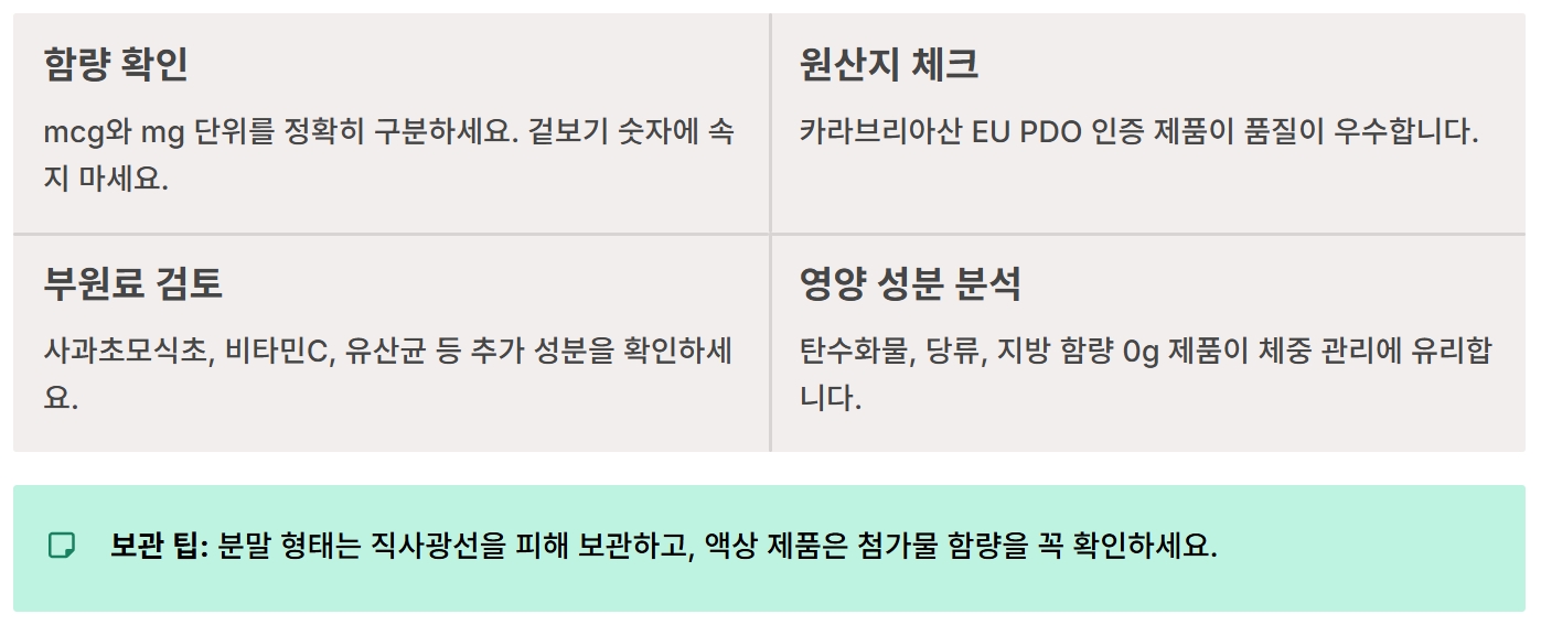 베르가못 폴리페놀 효능, 오일, 추출물