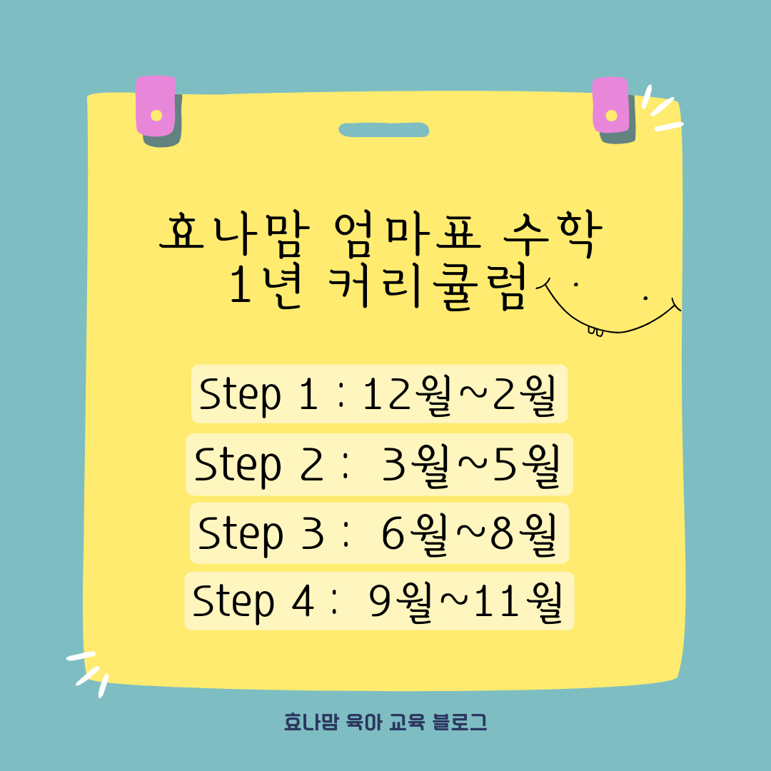 효나맘 엄마표 수학 1년 커리큘럼