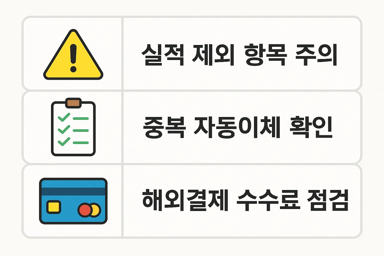 실적 제외 항목, 중복 자동이체, 해외결제 수수료 등 체크카드 이용 시 주의해야 할 실수를 정리한 인포그래픽
