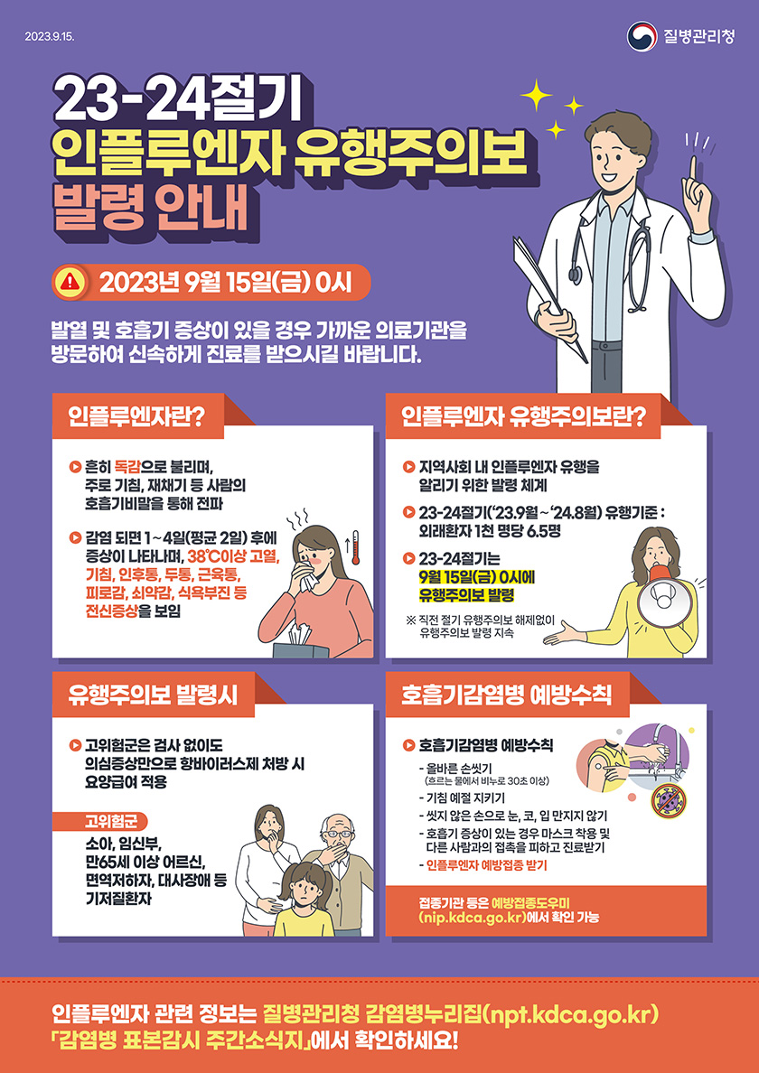 인플루엔자유행 주의보