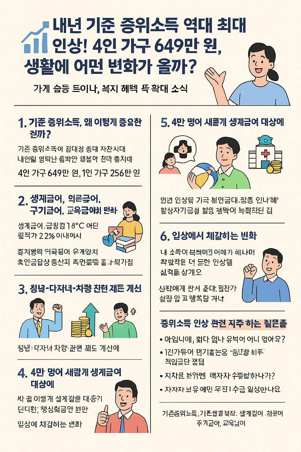 내년 기준 중위소득 역대 최대 인상! 4인 가구 649만 원, 생활에 어떤 변화가 올까?