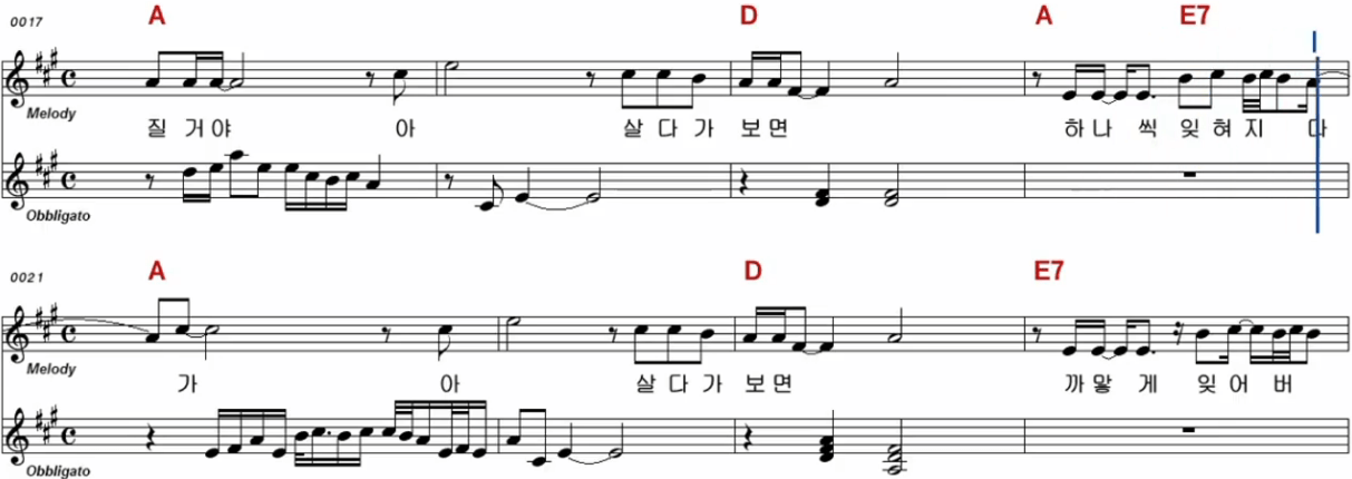 강진(나훈아) - 고장난 벽시계 악보