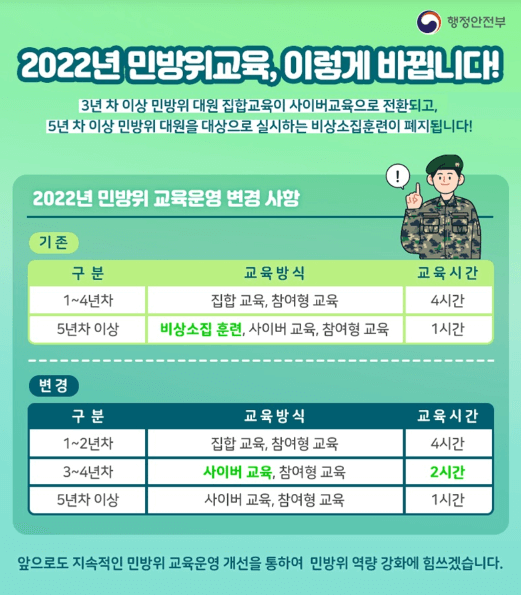 민방위_교육_안내